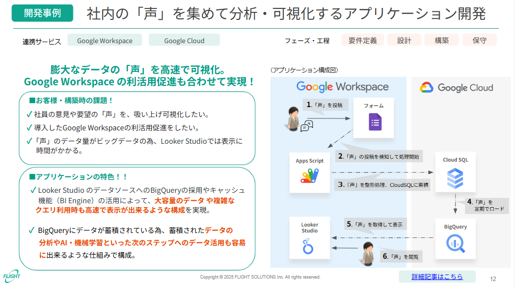 個別開発サービス資料事例